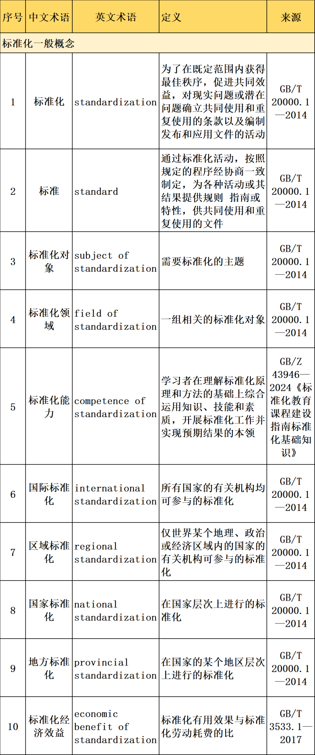 a52bb0254a6341bca58b7e91f7f5fc30.png